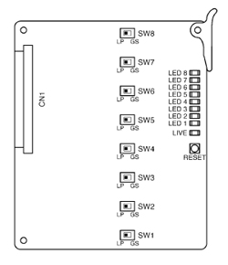 coline antenna colineal gain calculator