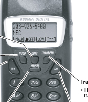 Cordless