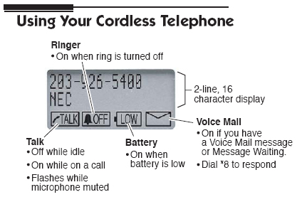 Using Your Cordless Phone