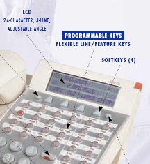 ELECTRA ELITE� IPK - FEATURES